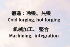 生产技术